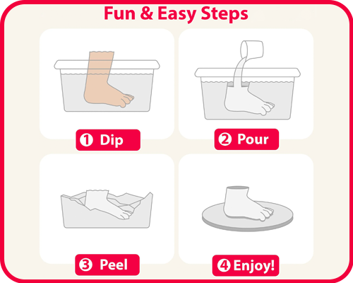 Baby hand and feet 3d casting process